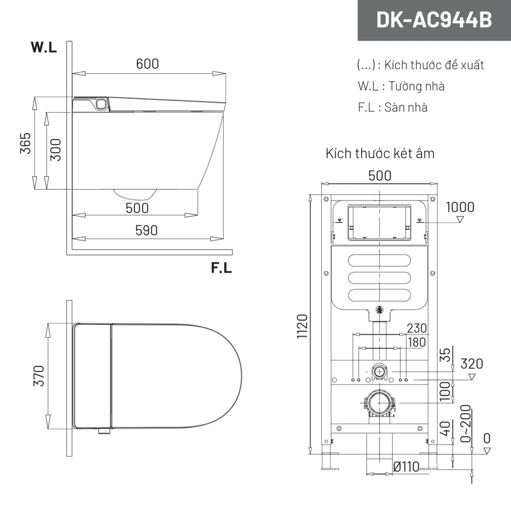 bon-cau-thong-minh-d-k-dk-ac944b-treo-tuong