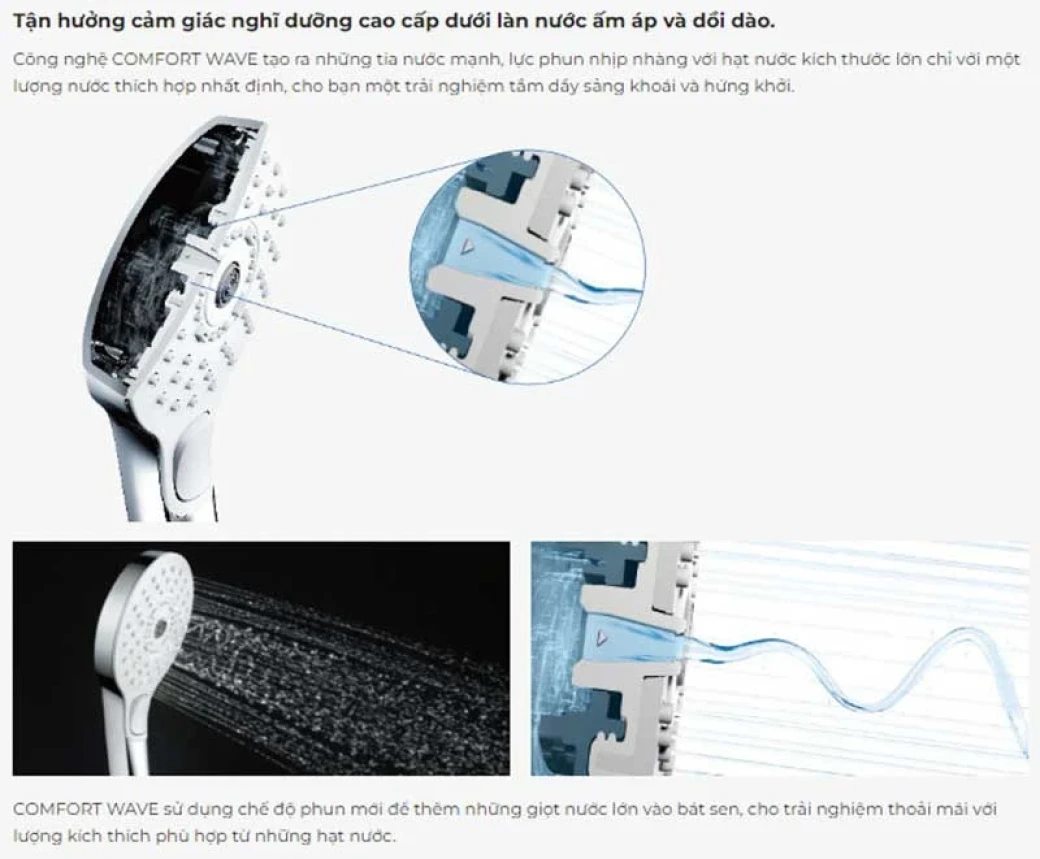 cong nghe comfort wave 24