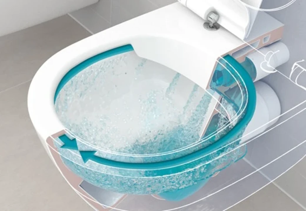 cong nghe xa xoay tornado