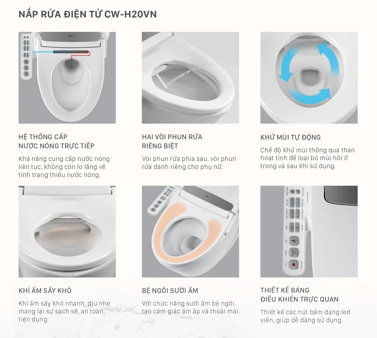 Ảnh Nắp rửa điện tử Inax CW-H20VN 3