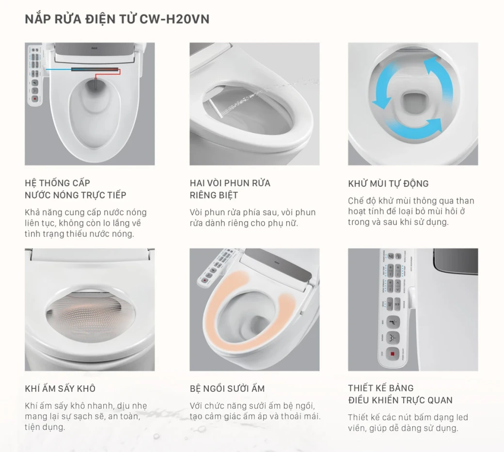 nap-rua-dien-tu-inax-cw-h20vn