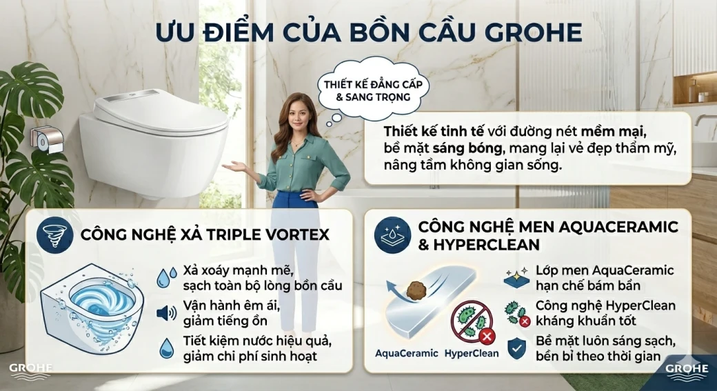 top-cac-mau-bon-cau-grohe-duoc-ua-chuong-hien-nay