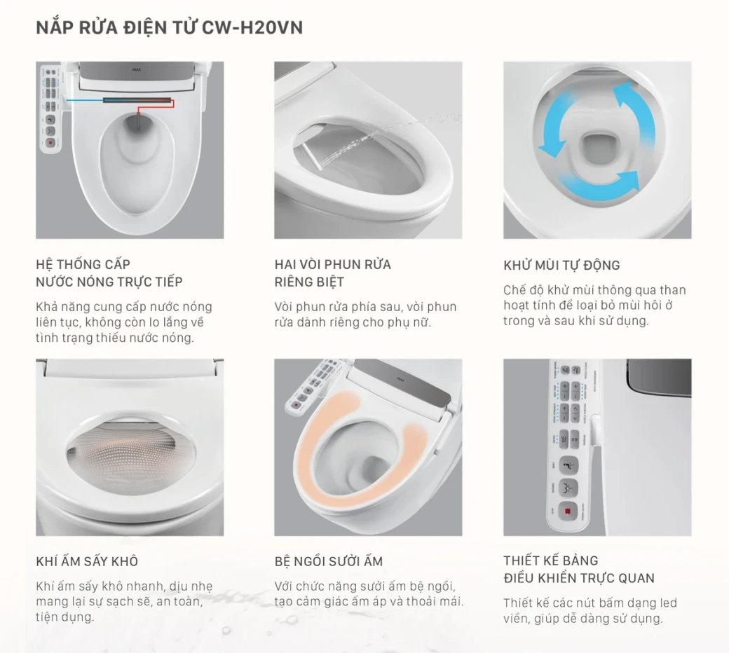 cw h20vn tinh nang noi bat 2