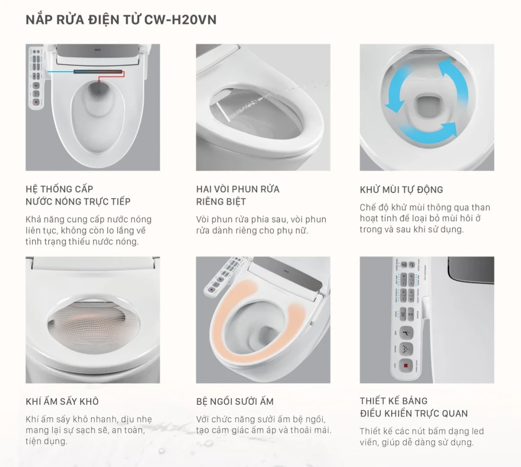 cw h20vn tinh nang noi bat 9