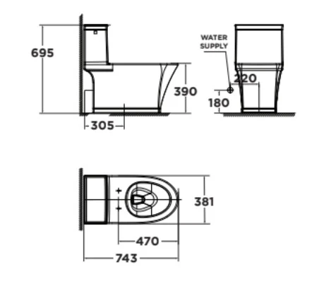wp 2025 bvkt