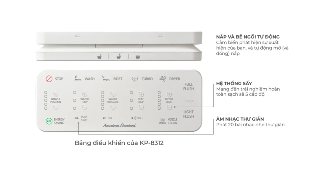 kp 8312 bang dieu khien