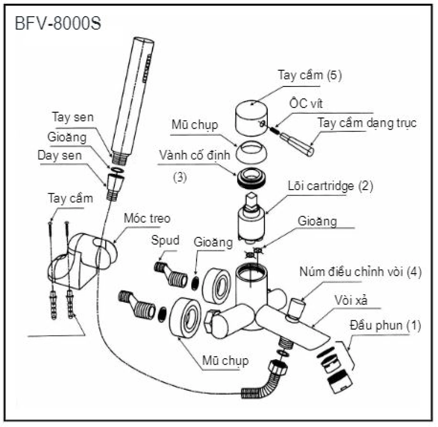  cau tao sen tam INAX BFV-8000S