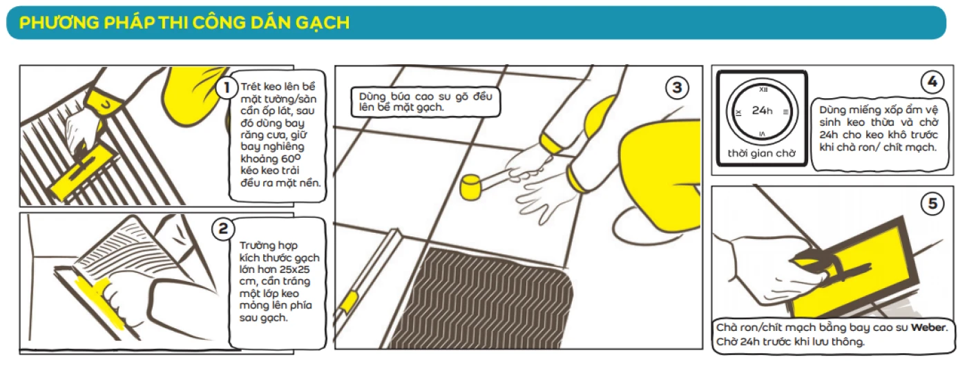 phuong phap thi cong keo dan gach