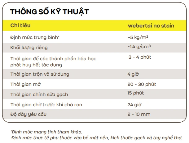 thong so ky thuat keo webber