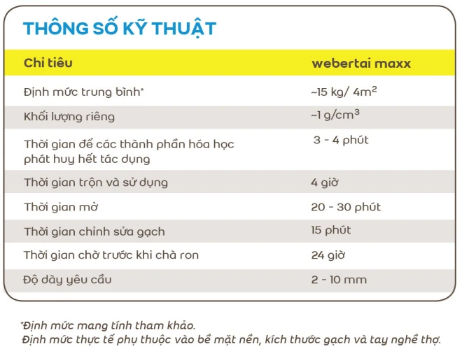 WEBER.TAI MAXX