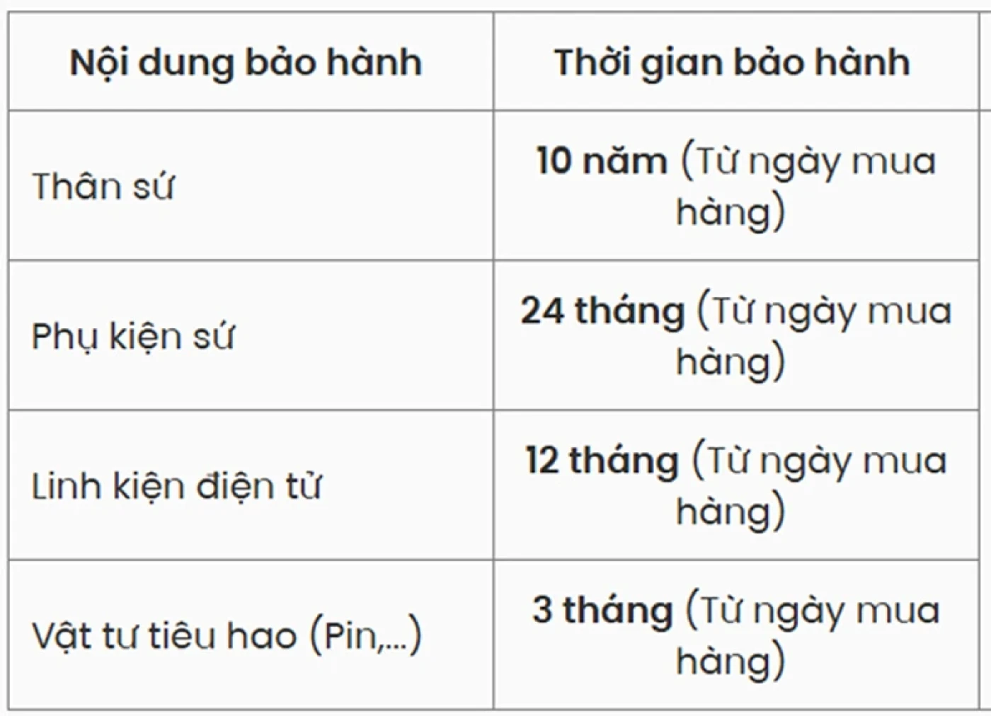 bon cau 1 khoi sanfi s301