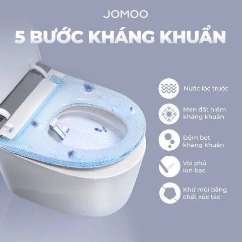 Ảnh Bồn cầu thông minh JOMOO ZD6351-SA-IDO305 5