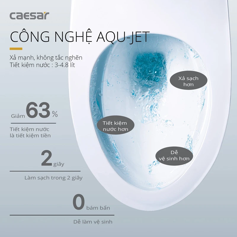 bon cau caesar cd1375 cong nghe aqu jet