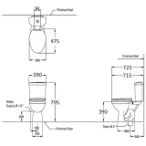Bồn cầu 2 khối COTTO C1332VN 2