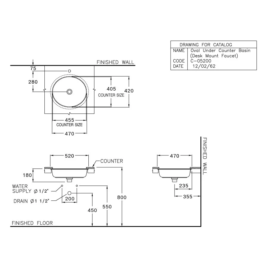Ảnh Chậu rửa âm bàn Cotto C05200 2