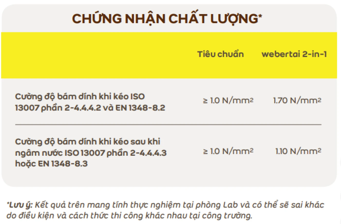 chung nhan keo WEBER.TAI 2 IN 1
