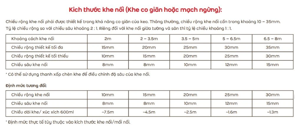 kich thuoc Weber seal PU