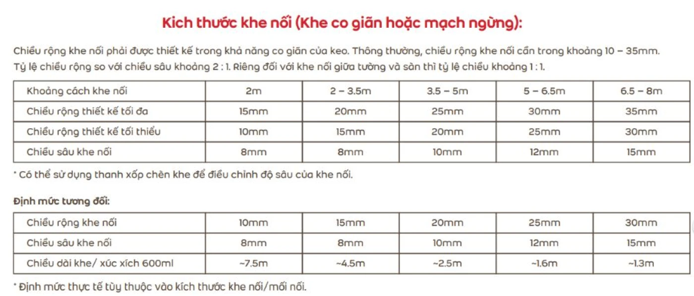 kich thuoc Weber seal PU