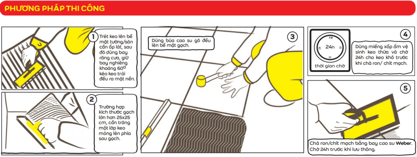 phuong phap thi cong keo WEBER.TAI FIX