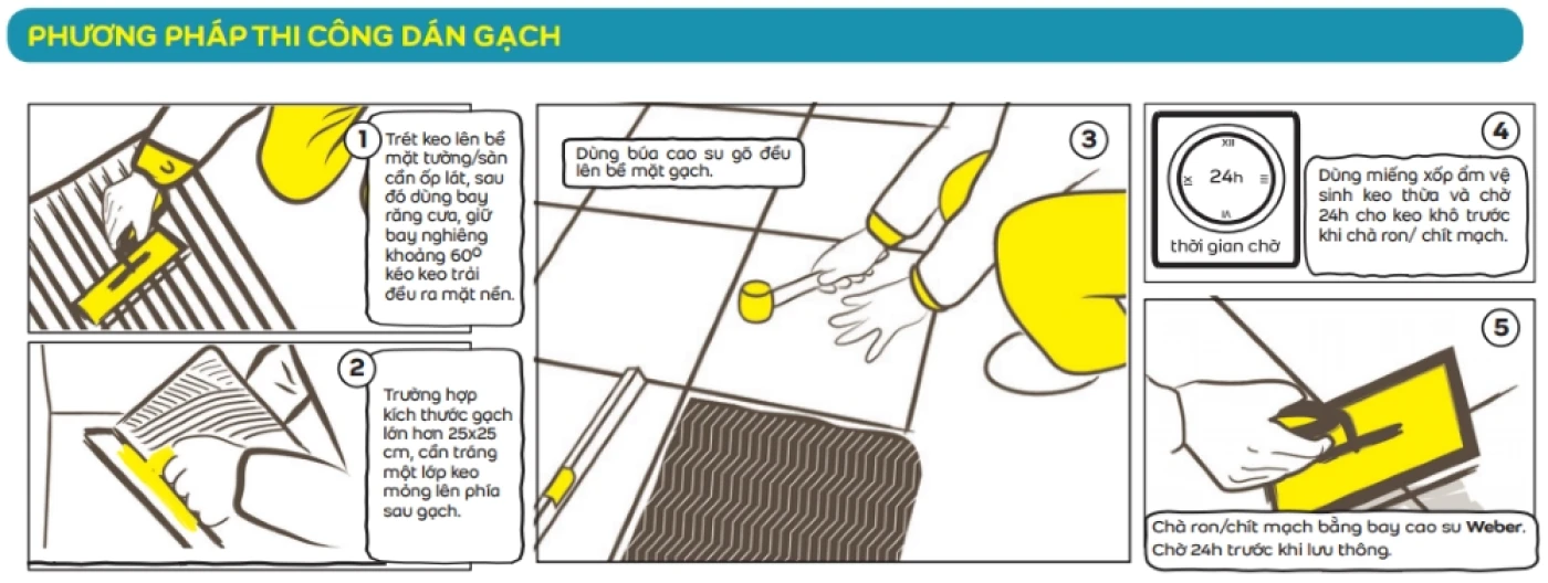 pp thi cong keo Weber color mosaic