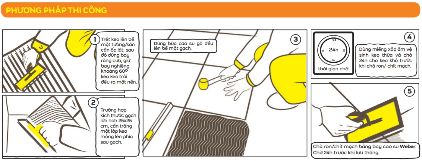 pp thi cong keo WEBER.TAI GRES