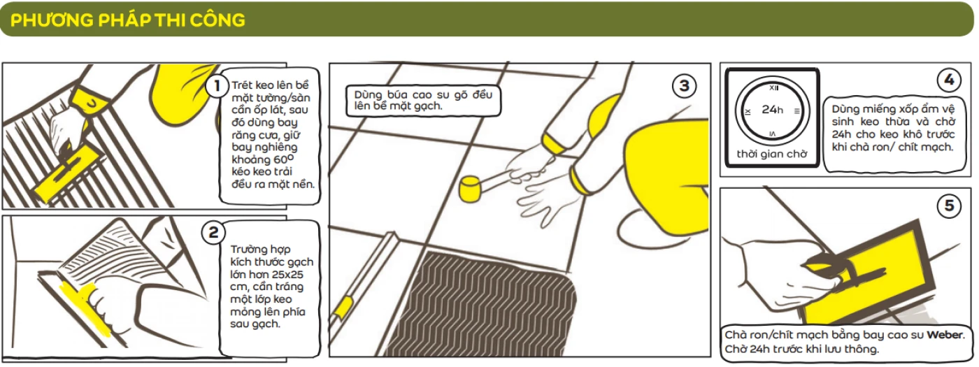 pp thi cong Weber.fix pro