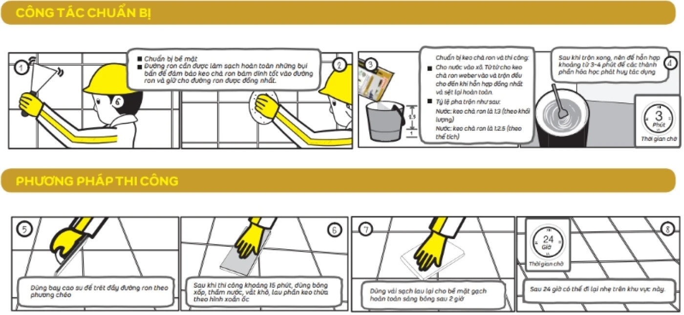 thi cong keo WEBER COLOR SLIM