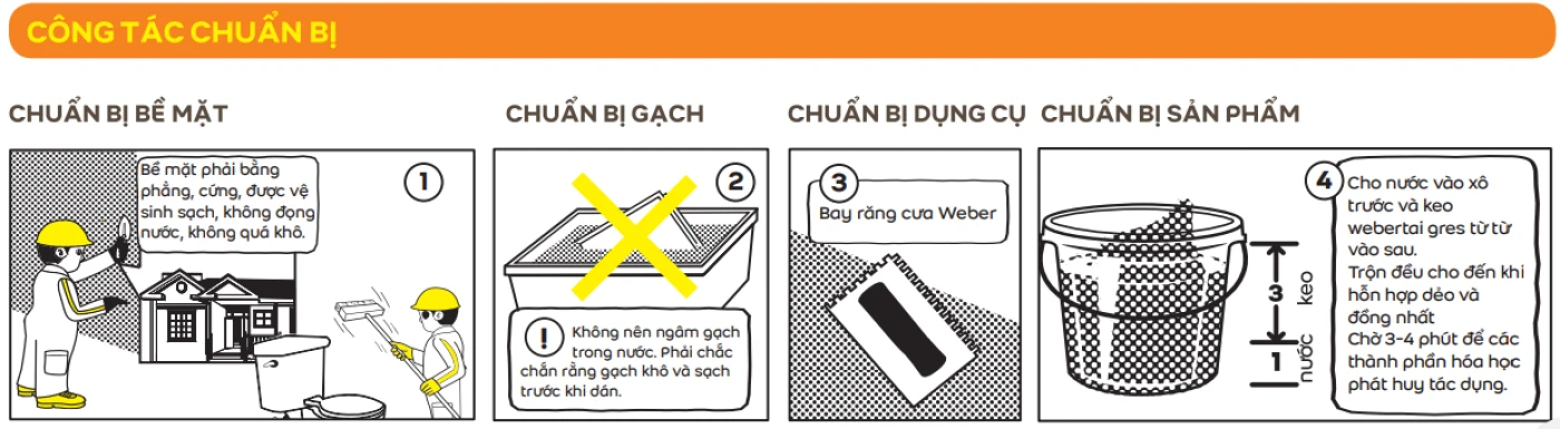 thi cong keo WEBER.TAI GRES