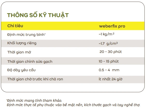 thong so ky thuat keo dan gach Weber.fix pro