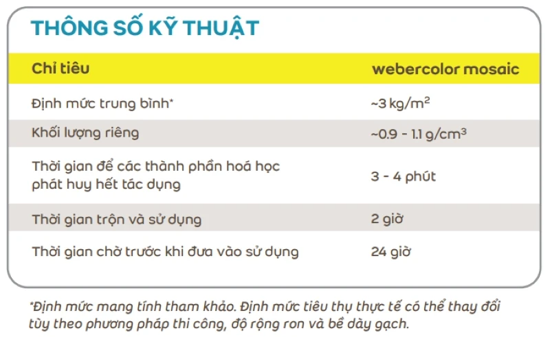 thong so ky thuat keo Weber color mosaic
