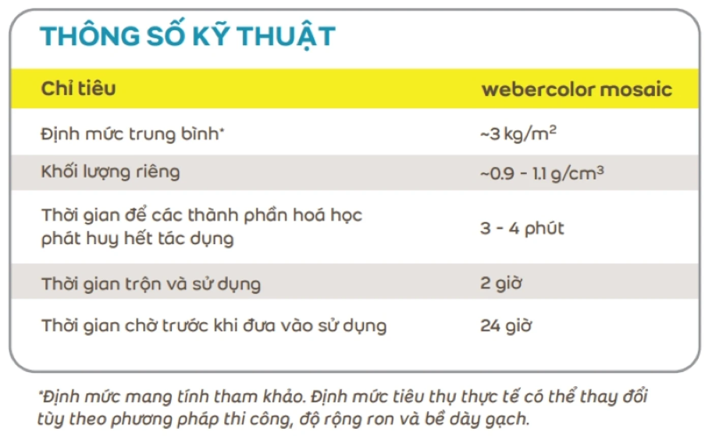 thong so ky thuat keo Weber color mosaic