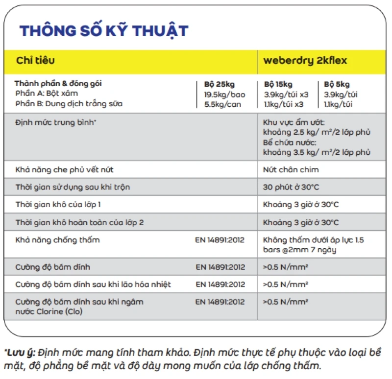 thong so ky thuat vua chong tham Weber dry 2Kflex