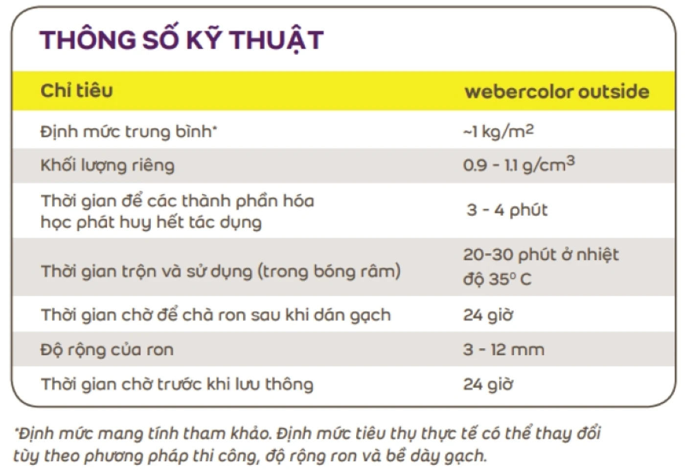 ts keo chit mach Weber color OUTSITE