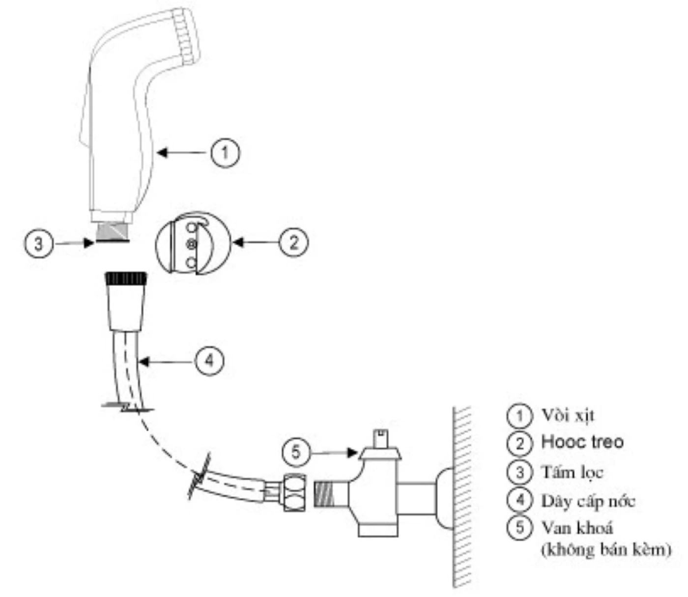 ban ve chi tiet inax CFV 105MM