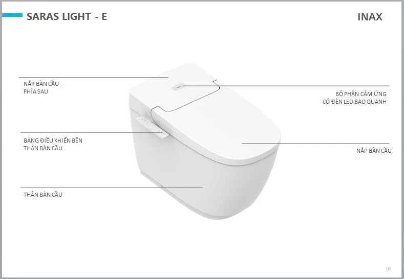 bon cau inax ac 816vn saras light e 3