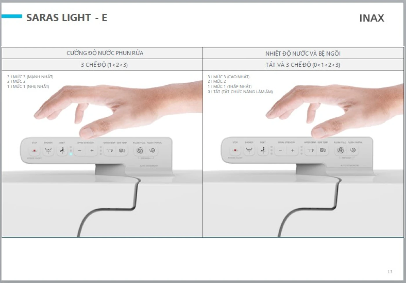 bon cau inax ac 816vn saras light e 6