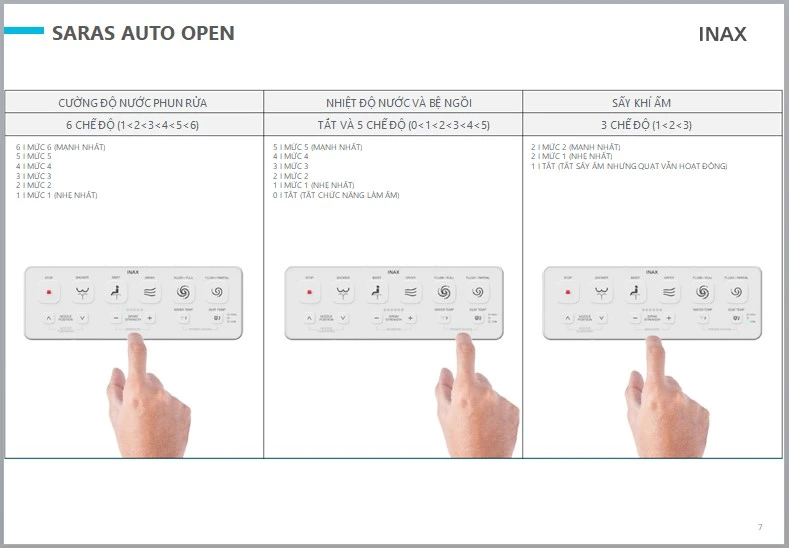 bon cau thong minh inax AC 819VN saras auto open 7
