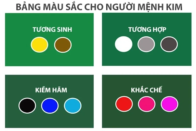 mau sach cho nguoi menh kim copy