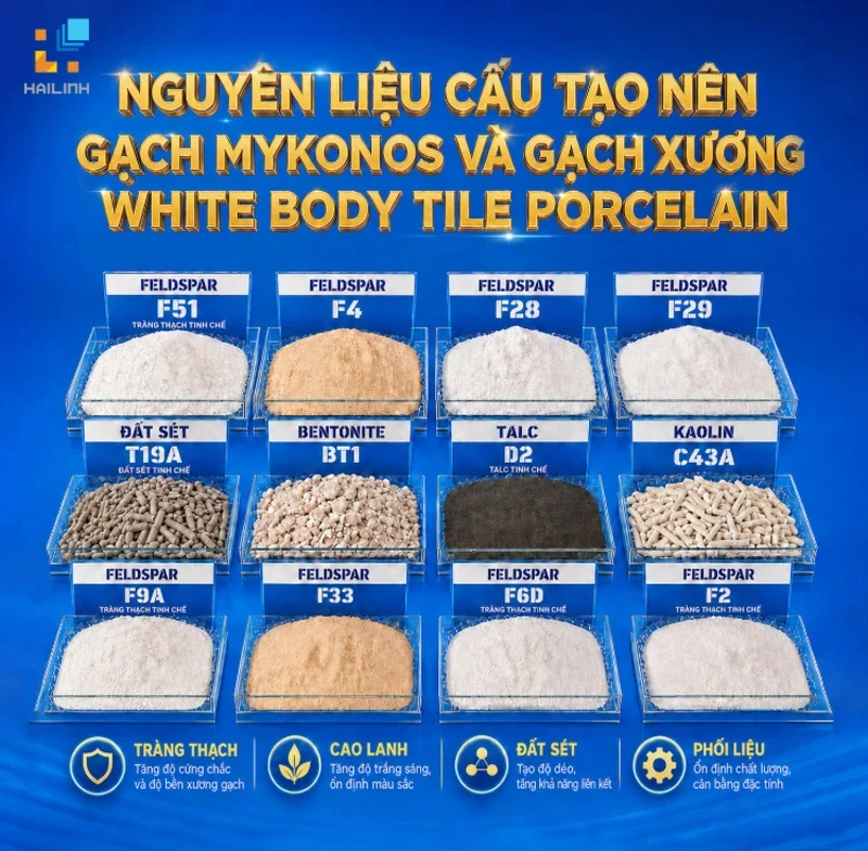 Cau tao gach men