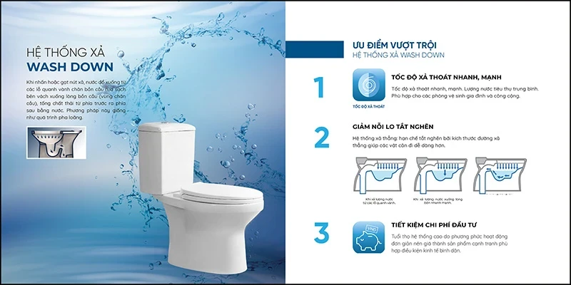 Ảnh Bồn cầu 2 khối Roca A342526000 2