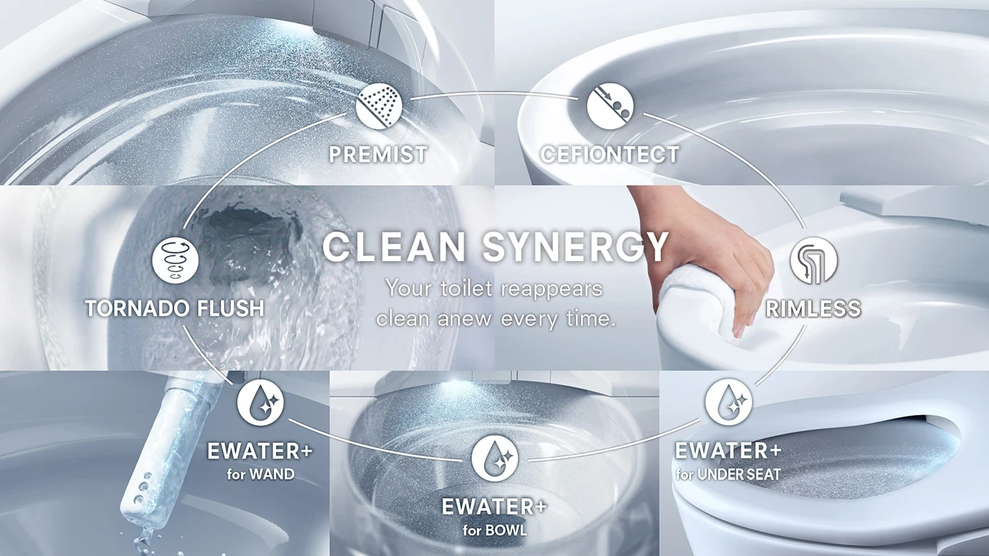 clean synergy image pc