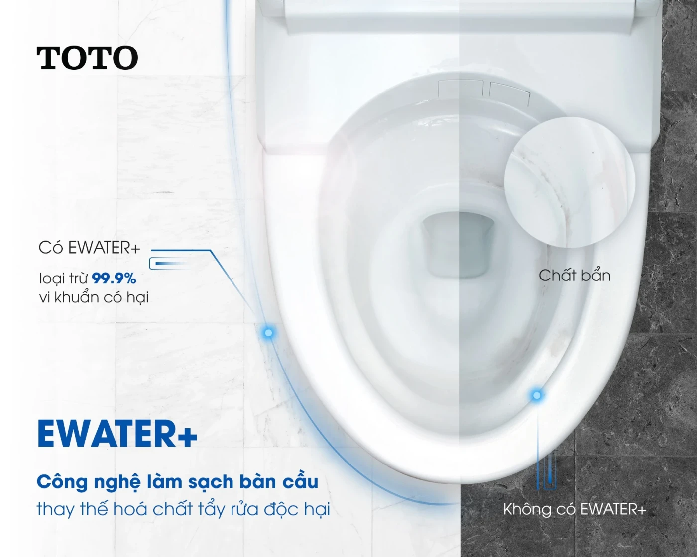 cong nghe khu khuan ewater toto