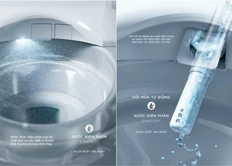 nuoc dien phan ewater toto