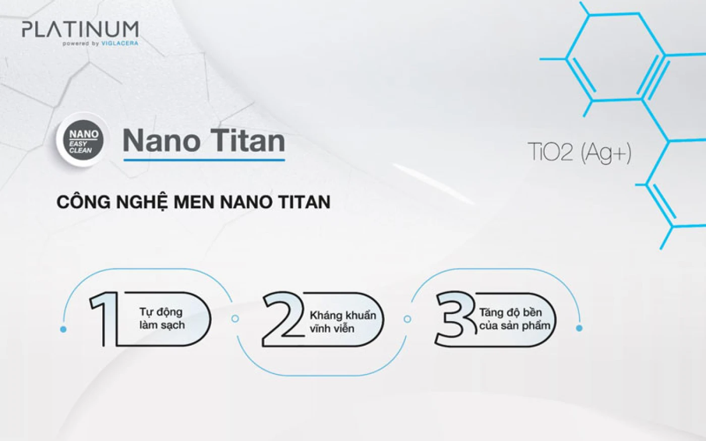men nano titan