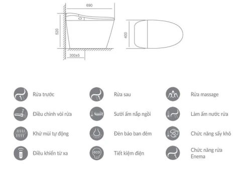 Ảnh Bồn cầu thông minh Viglacera V93GW 2