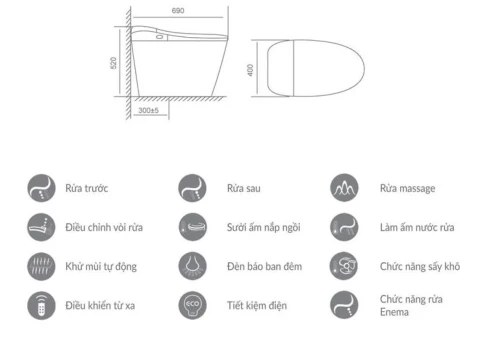 Ảnh Bồn cầu thông minh Viglacera V94RW 2