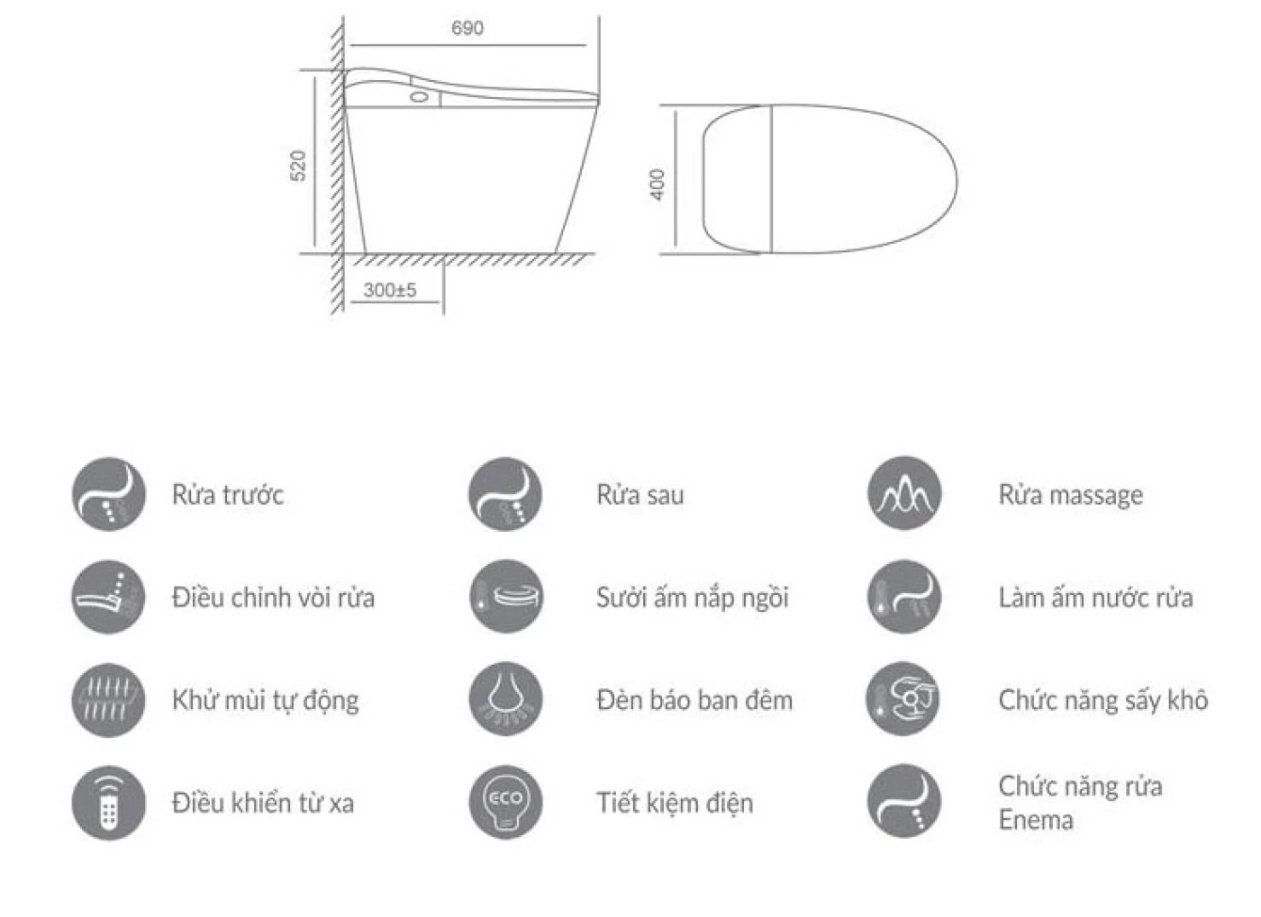 Ảnh Bồn cầu thông minh Viglacera V94RW 2
