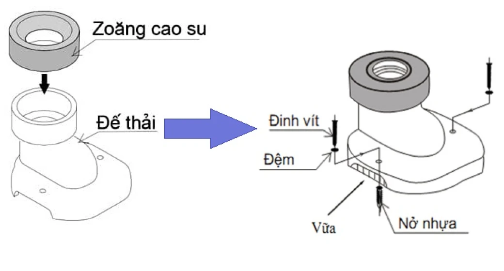 lap de thai bon cau 1