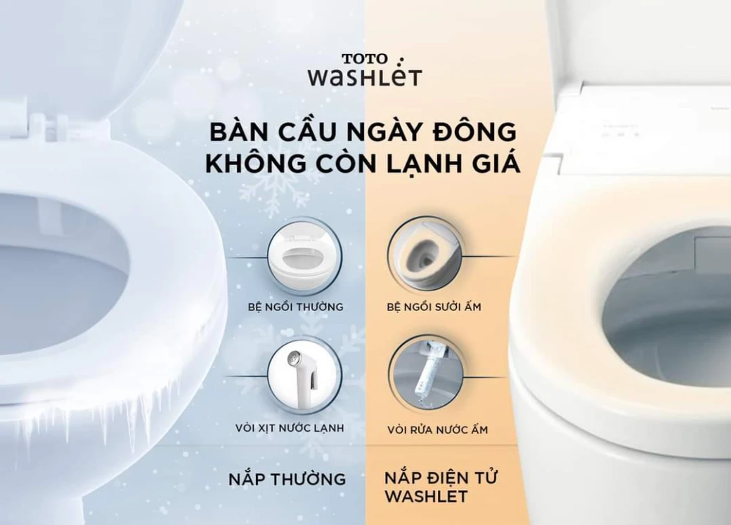 xu huong lua chon bon cau thong minh co tinh nang uu viet