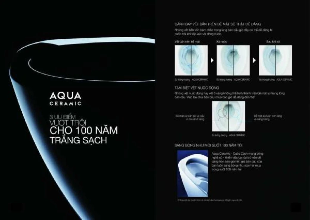 bon cau inax cong nghe AQUA Ceramic